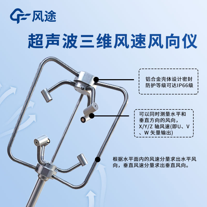 三维风-(2).jpg