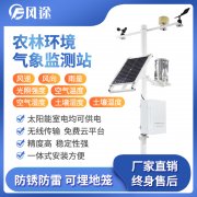 当农业引入物联网技术，传统农业发生了改变…