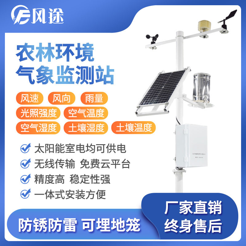 当农业引入物联网技术，传统农业发生了改变……